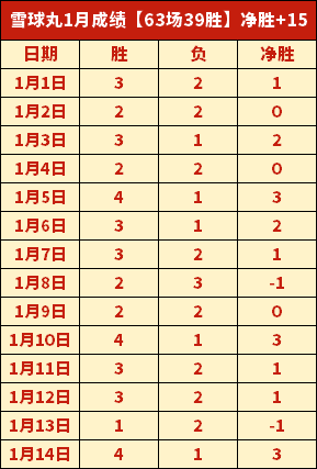 澳网,维基奇晋级,女单,Pg电子,pocket,game,Pg电子注册网址,Pg电子app,Pg电子官网,Pg电子网站,Pg电子下载