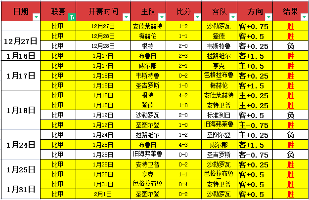 利物浦,瓜迪奥拉眼,中的英超永,Pg电子,pocket,game,Pg电子注册网址,Pg电子app,Pg电子官网,Pg电子网站,Pg电子下载