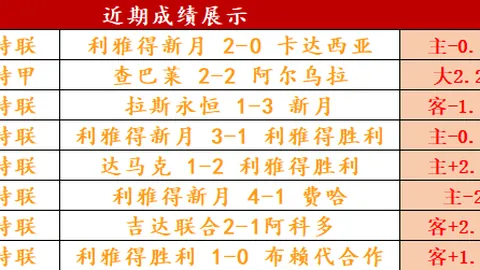 JDG第三轮S组晋级分析：专家质合预测前区十码